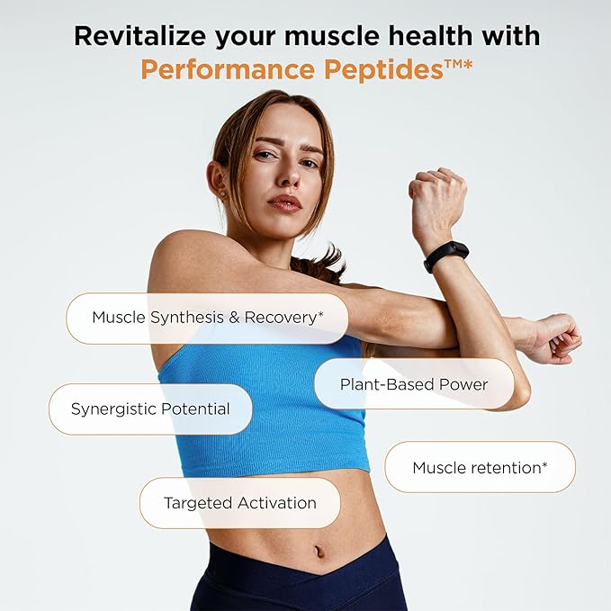Designs for Health Performance Peptides - Supports Muscle Health, Healthy Aging & Body Composition - Plant-Based Peptide Muscle Recovery Supplements (120 Capsules)