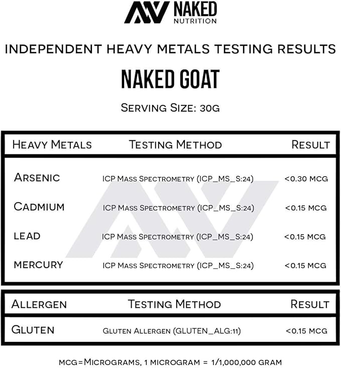 NAKED Goat - Pasture Fed Goat Whey Protein Powder from Small-Herd Wisconsin Dairies, 2Lb Bulk, GMO Free, Soy Free. Easy to Digest - All Natural - 23 Grams of Protein - 30 Servings