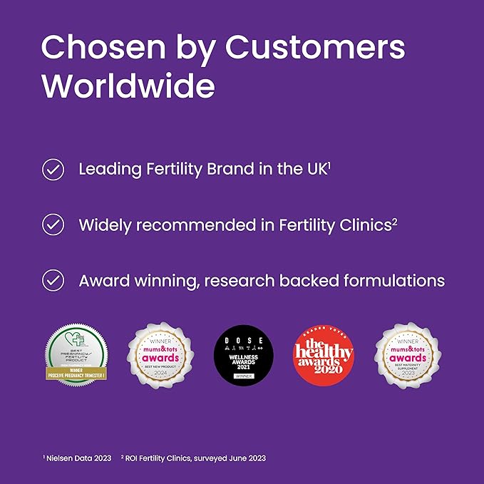 Proceive Tailored Fertility Supplement for Him, Men - Male Pre-Conception Vitamins & Minerals for Pre Pregnancy Support - Selenium, Zinc, Vitamin D - 60 Capsules (1 Month Supply)