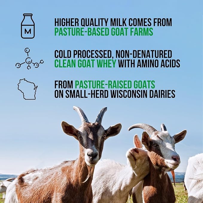 NAKED Goat Chocolate Protein Powder - Pasture Fed Goat Whey Protein Powder from Small-Herd Dairies - Only 3 Ingredients - GMO Free, Soy Free - All Natural - 23 Grams of Protein - 25 Servings