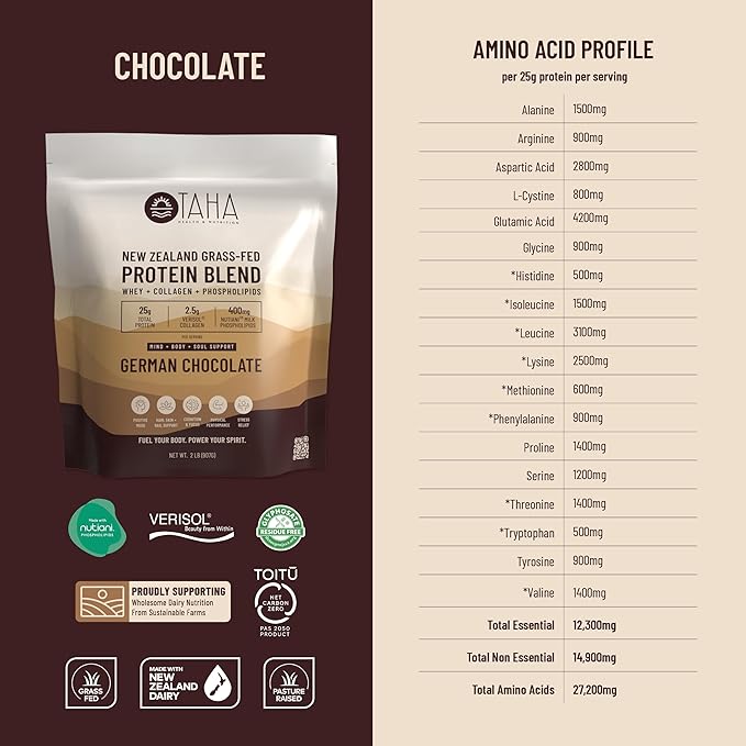 Taha Health & Nutrition Mind + Body Protein Blend – German Chocolate | 25g Protein from Whey & Collagen + 400mg Milk Phospholipids | Grass-Fed, Free-Range New Zealand Dairy | 2LB