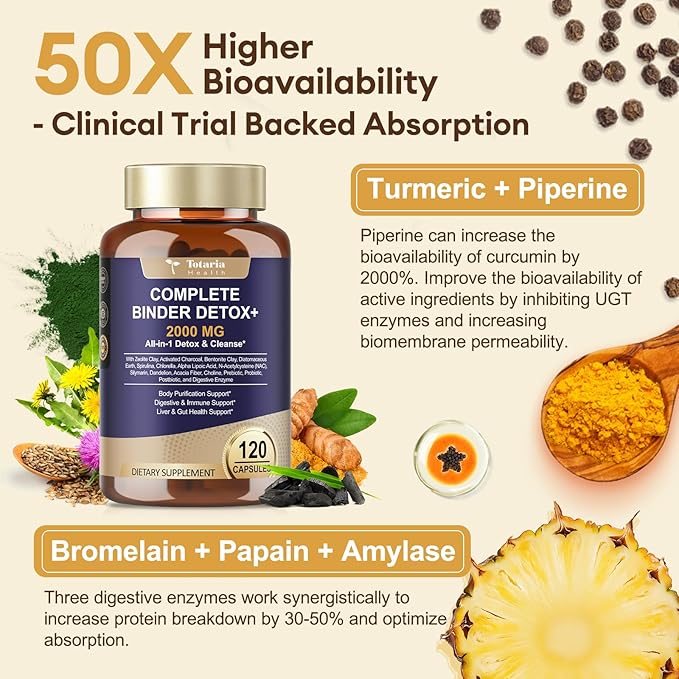 2000MG Complete Binder Detox+ Activated Charcoal, Zeolite, Bentonite Clay, NAC, Milk Thistle, Probiotic, All-in-1 Detox & Cleanse Supplement, Liver & Gut Support, 120 Counts