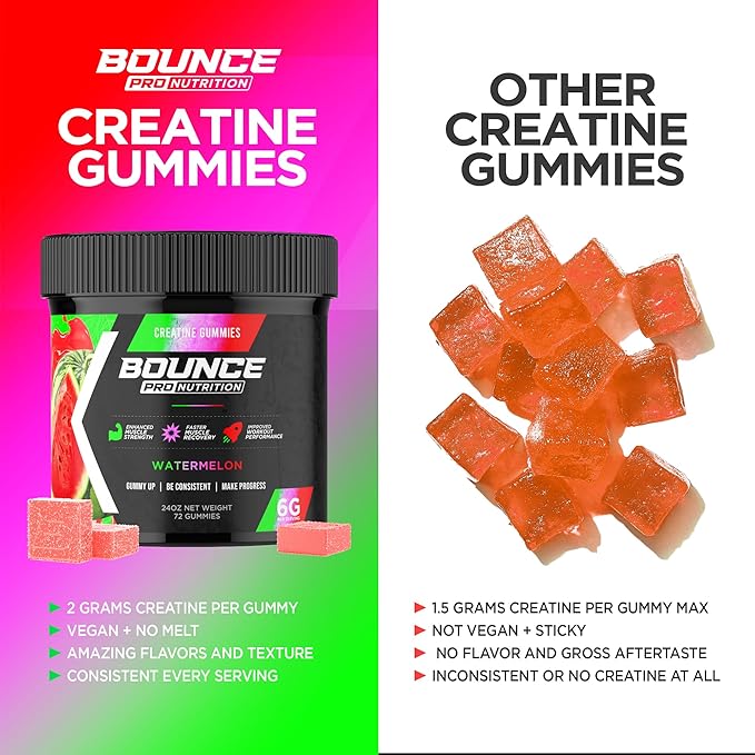 Bounce Pro Creatine Monohydrate Gummies for Men & Women, Low Calorie, 6G of Creatine per Serving, Vegan, Anti-Melting, Gluten-Free, Non-GMO, 2g of Creatine per Gummy (72ct, Watermelon)