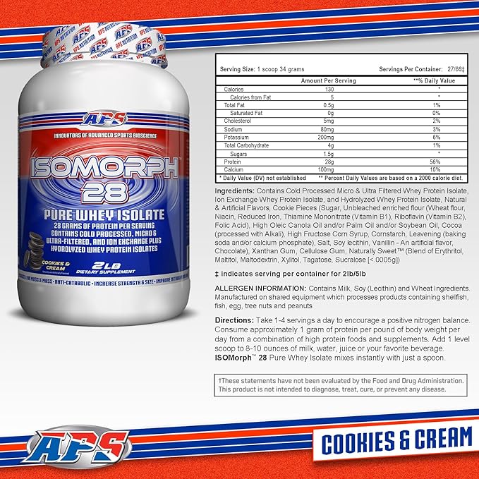 APS Nutrition IsoMorph 28 Protein Powder | Pure Whey Isolate | Cold Pressed, Ultra- Filtered, & Ion Exchange Isolates | 28g Protein | 2 Pound (Cookies & Cream)