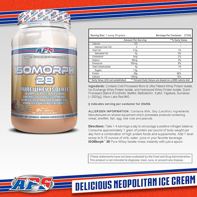 APS Nutrition Isomorph 28 Whey Powder, Neapolitan Ice Cream, 2 Pound