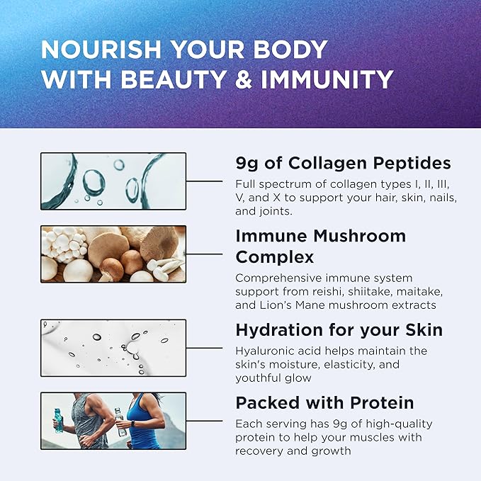DR. EMIL NUTRITION Collagen Peptides Powder Plus Immune Mushroom Blend - Collagen Powder for Women with Lions Mane & Reishi Mushroom Powder for Immunity - Collagen Supplements for Hair, Skin & Nails