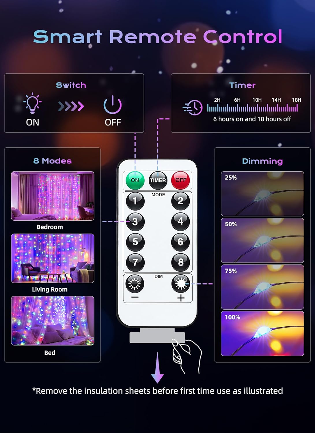 Brightown 300 LED Fairy Curtain Lights, 9.8ft x 9.8ft Multicolor Curtain String Lights, USB Plug in 8 Lighting Modes Christmas String Hanging Lights with Remote for Bedroom Indoor Outdoor Party Xmas