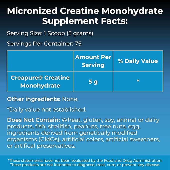 MYOXCIENCE Micronized Creatine | with 100% Creavitalis—The World’s Purest Micronized Form of Creatine Monohydrate | Supports Muscle Performance, Lean Body Mass, & Cognition | 75 Servings
