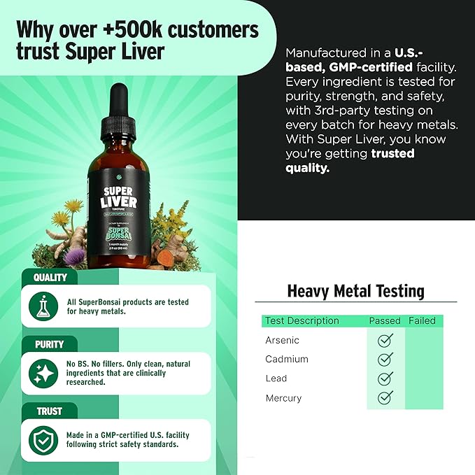 SuperBonsai Super Liver Support with Milk Thistle - All Natural Liver Cleanse Detox & Repair Aid - Doctor-Formulated Liver Supplement - Liquid Herbal Supplements for Liver Health - 1 Month Supply