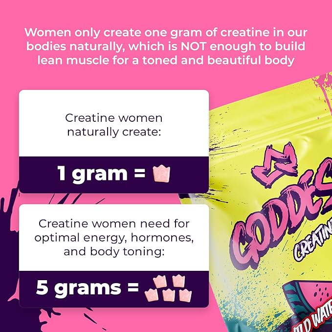 Goddess Creatine Gummies – Low-Sugar Chewable Creatine for Women | Booty and Muscle Builder, Faster Recovery, Strength | High-Potency Wild Watermelon Flavor – 150 Bites (5g per Serving)