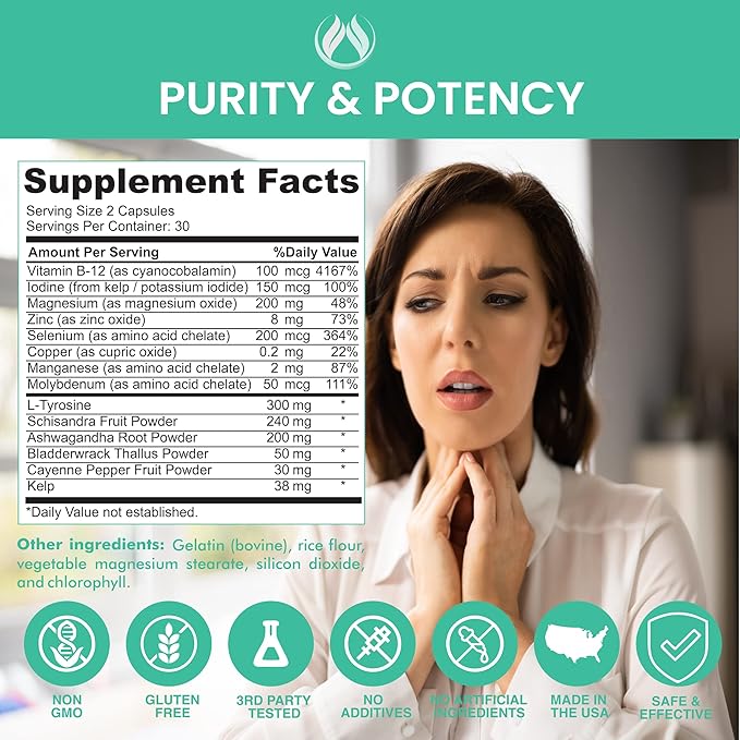 THE ENCLARE NUTRITION Thyroid Support Supplement with Iodine - Balance Hormones for Energy, Metabolism, Focus, Stress, Mood. Ashwagandha, Zinc, Selenium, Vitamin B12, Kelp, Magnesium, L Tyrosine (1)