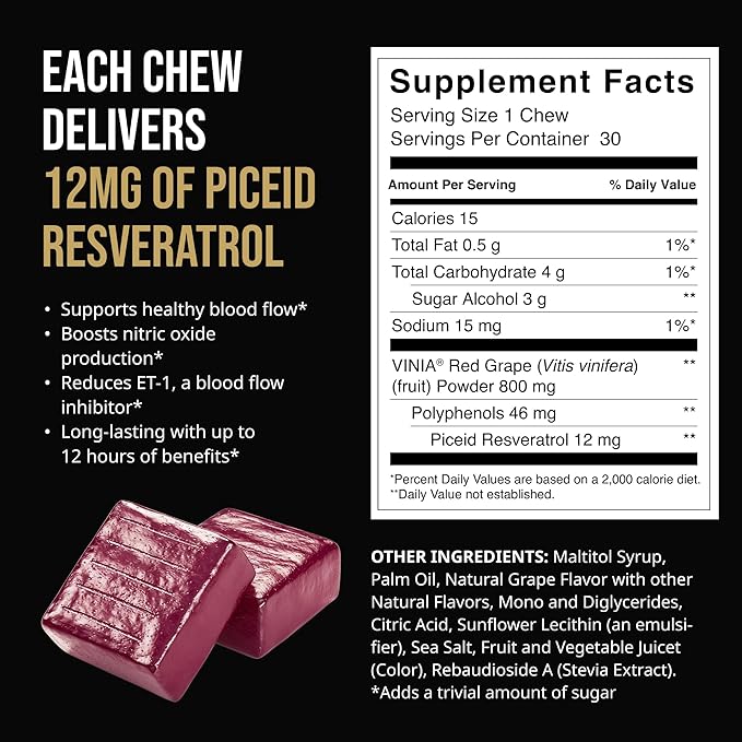 VINIA Superfood Daily Chews 2X Formula – Red Grape Chews Made with Real Piceid Resveratrol for Heart Health, Nitric Oxide, Physical Energy, Alertness, Blood Flow, Kosher, Non-GMO – 30 Ct