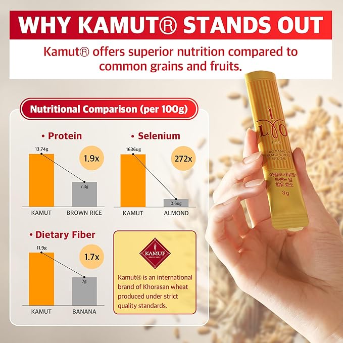 ILO Kamut Enzyme Complex – Digestive Health and Natural Metabolic Activation – Fermented Ancient Grains with Spicy Botanicals, 30 Sticks