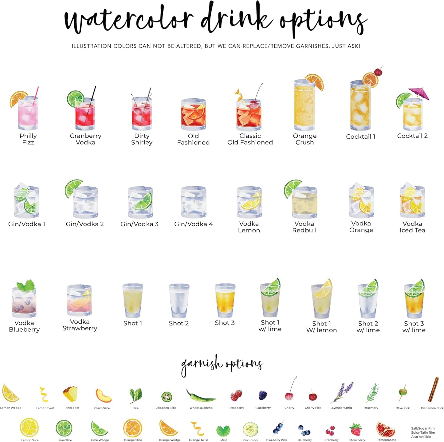 Signature Cocktail Sign | Acrylic Wedding Bar Menu | Bar Menu Sign | Bar Sign | 14" H x 11" W Black Acrylic Signature Drink Sign