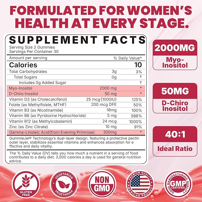 Inositol Gummies Supplement with Evening Primrose Oil for Women - 40:1 Ratio Myo-Inositol 2000mg & D-Chiro Inositol 50mg with VIT D3 B12 & Zinc, Sugar-Free for Natural Balance, Vegan (120ct)