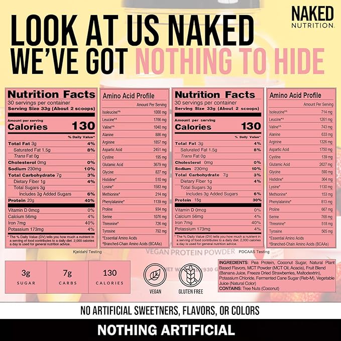 NAKED Shake - Vegan Protein Powder, Strawberry Banana - Flavored Plant Based Protein with Mct Oil, Gluten-Free, Soy-Free, No Gmos Or Artificial Sweeteners - 30 Servings
