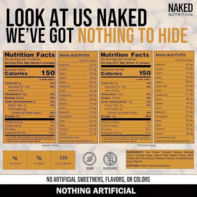 NAKED Shake - Chocolate Peanut Butter Protein Powder - Vegan Protein Powder from US & Canadian Farms with MCT Oil, Gluten-Free, Soy-Free, No GMOs or Artificial Sweeteners - 30 Servings