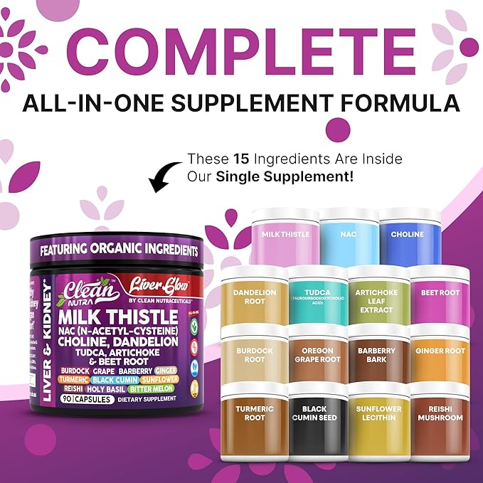 Clean Nutra Milk Thistle NAC Choline Dandelion Root TUDCA Artichoke Beet Root Burdock Holy Basil Supplement Liver Cleanse Detox Support Repair Lymphatic Complex for Liver & Kidney 90 Vegan Capsules