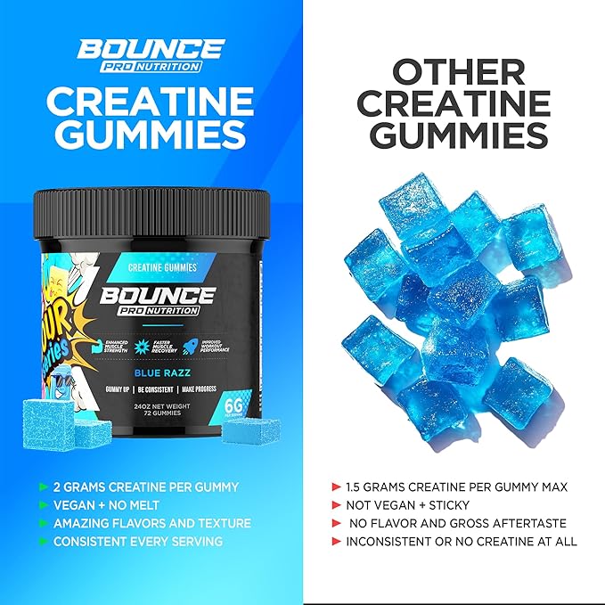 Bounce Pro Creatine Monohydrate Gummies for Men & Women, Low Calorie, 6G of Creatine per Serving, Vegan, Anti-Melting, Gluten-Free, Non-GMO, 2g of Creatine per Gummy (51ct, Blue Razz)
