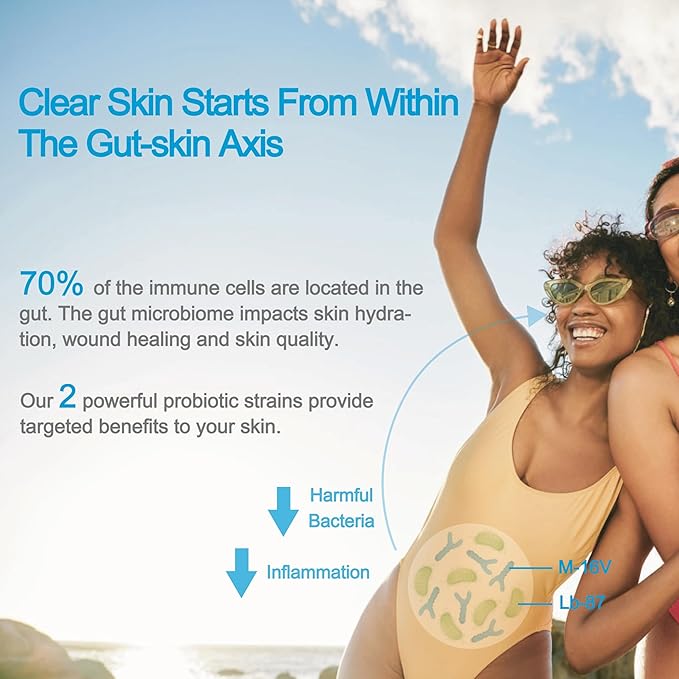 Life-Space Acne Relief + Skin Rebalance Probiotic, 6-in-1 Scientific Formula & 2 Billion CFU, Support Breakout Control & Skin Health & Gut Health, Probiotics for Women & Men, 30 Vegetarian Count