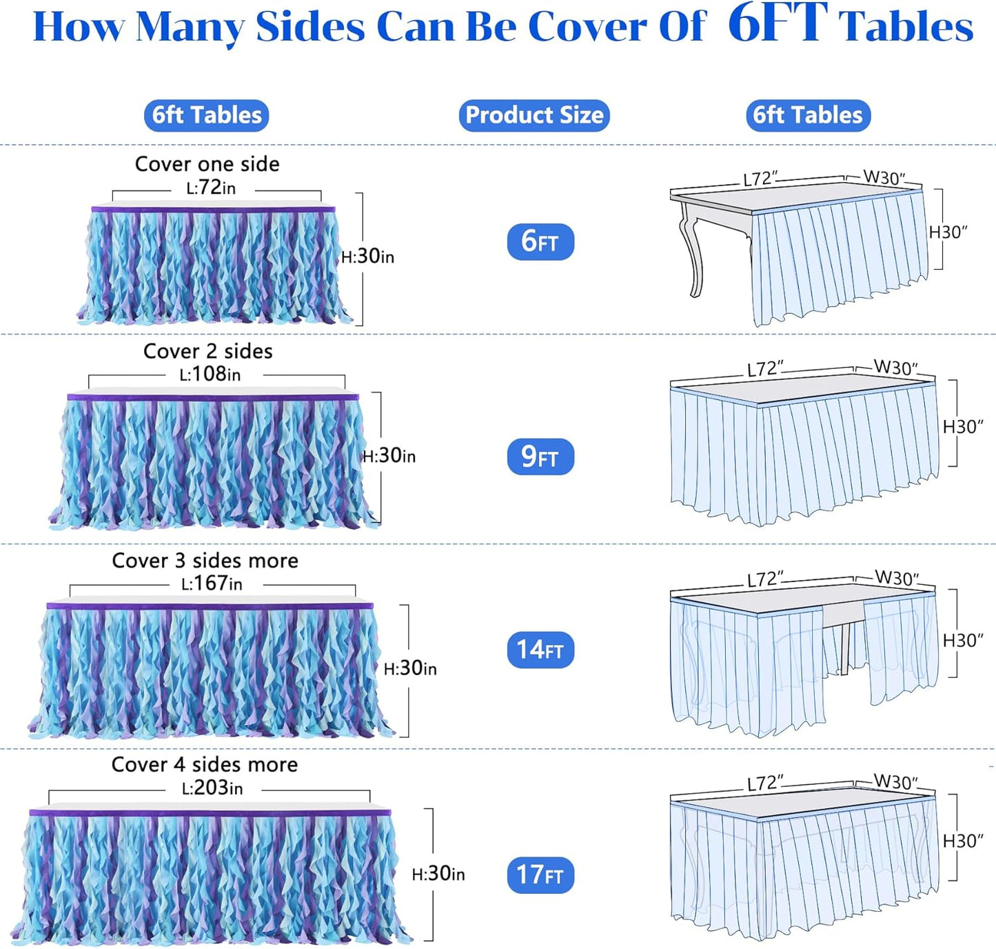 Partisky Mermaid Tulle Tutu Ruffle Curly Willow Table Skirt for Rectangle Table 17ft, Mermaid Themed Party Table Cloth for Girls Birthday Party or Baby Shower