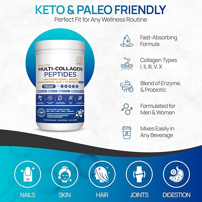 Multi-Collagen Peptides Powder | Hydrolyzed Types I, II, III, V & X | With Biotin, Hyaluronic Acid, Vitamin C | Supports Skin, Hair, Nails, Joints & Digestion | Unflavored, Sugar-Free | 1.1LB (500g)