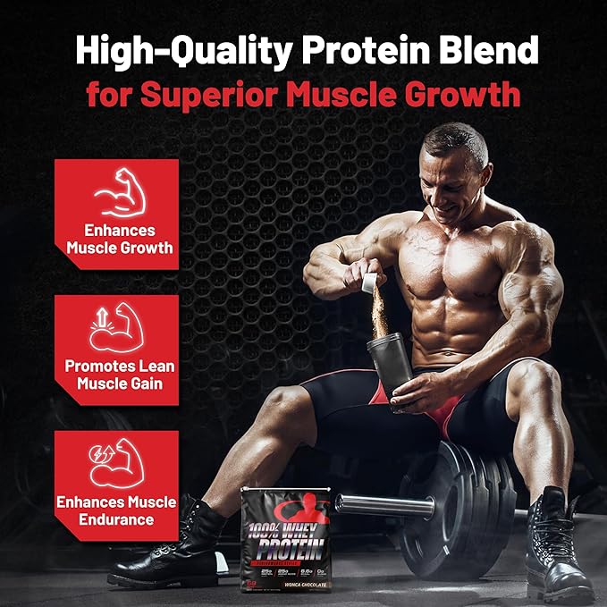 GL 100% Whey Protein, Cold Filtered Whey Protein - Rapid Amino Acid Delivery - Natural Coco for a Rich Chocolate Flavor - Tub Weighs 5 Pounds, Contains 68 Servings