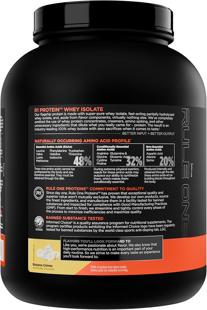 Rule 1 R1 Protein Whey Isolate - with 25g Protein & 6g BCAA Exclusively from Isolated & Hydrolyzed Sources for Workout Recovery (5 Pounds*, Banana Crème)