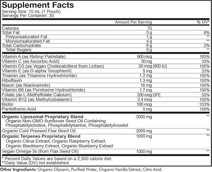 Codeage Liposomal Women's Daily Vitamins Liquid Pouch Formula, Vegan Omega-3 Liquid Multivitamin Supplement, Biotin, Vitamins A, B, C, D, E, Riboflavin, Berry - Non-GMO - 30 Pouches