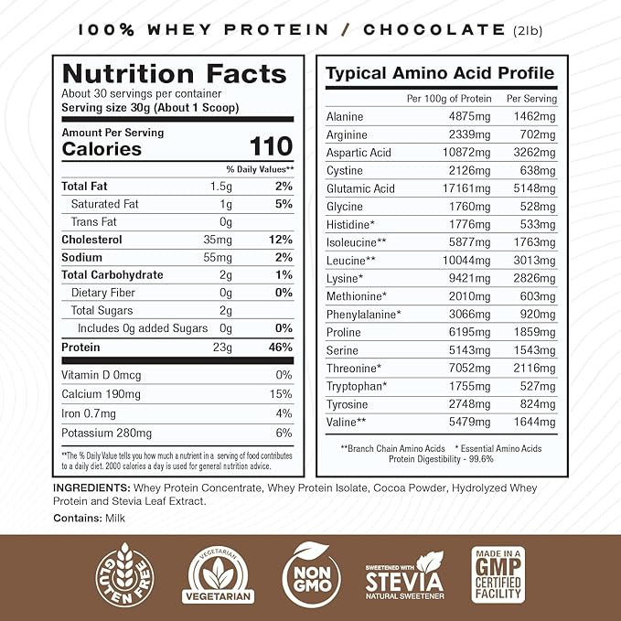 Muscle Feast 100% Grass Fed Whey Protein Powder, All Natural Hormone Free Paure Raised Whey Protein Powder for Women & Men- Whey Concentrate, Isolate & Hydrolyzed Protein Powder Blend - Chocolate, 2lb