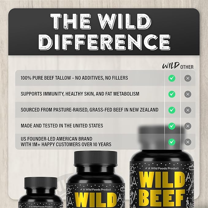 Wild Foods Grass-Fed Beef Tallow Capsules | 3,000mg Per Serving | Pure Ancestral Nutrition for Skin, Hormones, and Energy | Keto, Paleo & Carnivore Diet Approved | 30-Day Supply