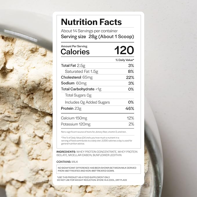 Gainful Everyday Whey Protein Powder, 23g Protein per Serving, Unflavored, Supports Muscle Growth, Recovery, & Daily Nutrition, with Whey Isolate, Casein, & No Artificial Ingredients, 14 Servings