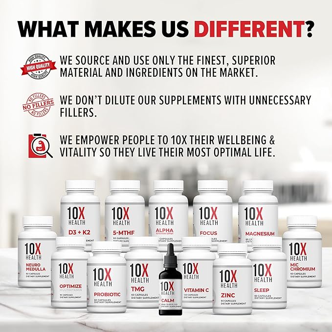 10X Health Alpha Testosterone Supplement for Men - 60 Capsules Mens Testosterone Supplement with Tongkat Ali 1000mg - Strength, Vitality & Muscle Growth Supplements for Men
