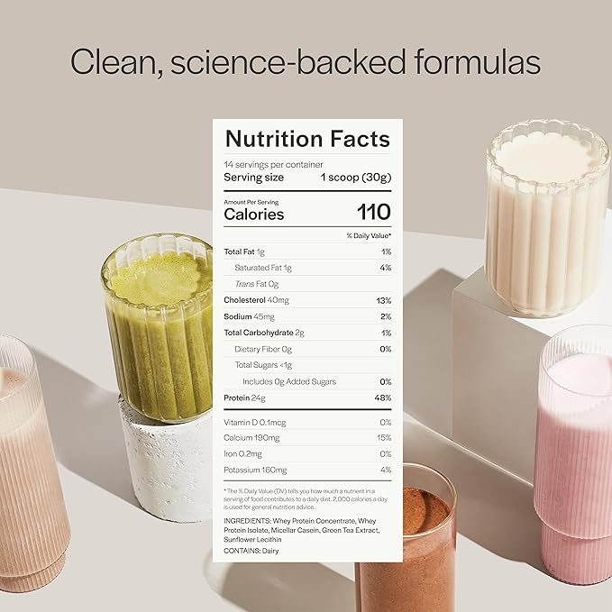 Gainful Whey Protein Powder Get Lean Bundle, Meal Replacement, Post Workout Support, Whey Isolate + Concentrate, Unflavored w/Chocolate, Vanilla, Strawberry & Variety Pack Flavor Boosts, 28 Servings
