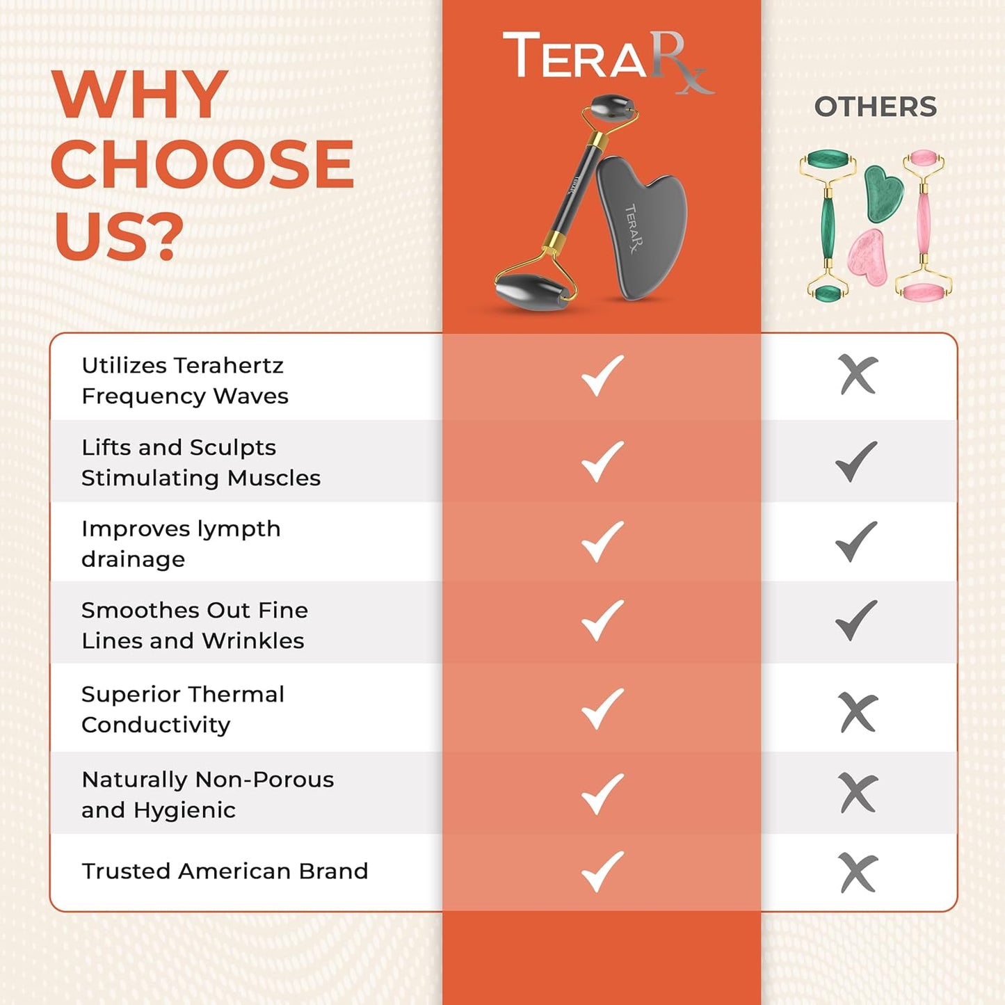 Terahertz Gua Sha & Facial Roller Set – 100% Authentic Terahertz Stone Face Roller to Reduce Puffiness, Improve Wrinkle Lines & Relieve Facial Tension – Perfect for Eye Massage and Relaxation