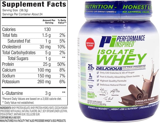 Performance Inspired Nutrition Isolate Whey Protein Powder – 25G Fast-Absorbing Protein – BCAAs & Added L-Glutamine – Clean & All-Natural – Chocolate Passion – 2 Pounds