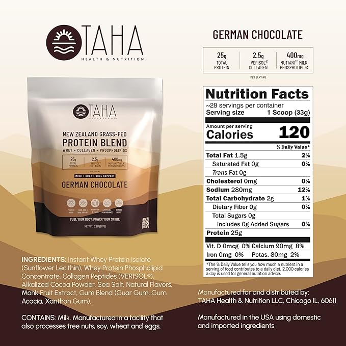 Taha Health & Nutrition Mind + Body Protein Blend – German Chocolate | 25g Protein from Whey & Collagen + 400mg Milk Phospholipids | Grass-Fed, Free-Range New Zealand Dairy | 2LB