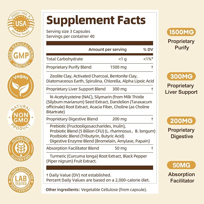 2000MG Complete Binder Detox+ Activated Charcoal, Zeolite, Bentonite Clay, NAC, Milk Thistle, Probiotic, All-in-1 Detox & Cleanse Supplement, Liver & Gut Support, 120 Counts