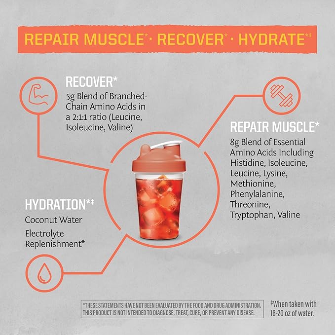 Sunwarrior Amino Acids Amino Energy Powder Essential Amino Acids EAA & BCAA | Muscle Repair Hydration & Recovery | Promote Wellness Strength & Endurance | Mango Flavor | 30 Servings | Active Aminos
