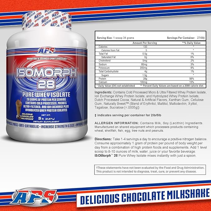 APS Nutrition Isomorph 28 Protein Powder | Pure Whey Isolate | Cold Pressed, Ultra- Filtered, & Ion Exchange Isolates | 28g Protein | 5 Pound (Chocolate Milkshake)