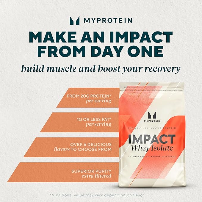 Myprotein Impact Whey Protein Isolate, 5.5 Lbs (79 Servings) Chocolate Smooth, 25g Protein, 3.5g Glutamine & 6g BCAA Per Serving, Protein Shake for Muscle Strength & Recovery