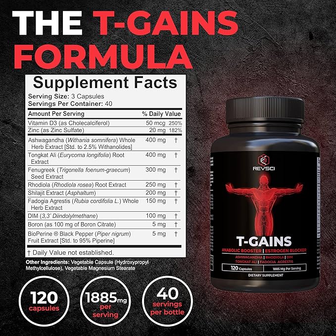 Testosterone Supplement for Men - T-GAINS Natural Testosterone Booster for Men with Longjack Tongkat Ali, Fadogia Agrestis, Shilajit - Estrogen Blocker, Mucle Builder & Vitality Support, 120 Count