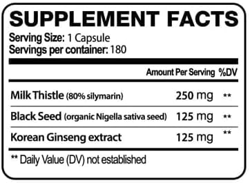 Health As It Ought To Be Liver Syn3rgy Supplement | Physician Formulated Capsules with Milk Thistle, Black Seed, Korean Ginseng | 180 Capsules