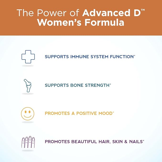 Purity Products Dr. Cannell's Advanced Vitamin D Women's Formula Fortified with Lutein and Biotin for Healthy Skin and Hair - 60 Vegetarian Capsules