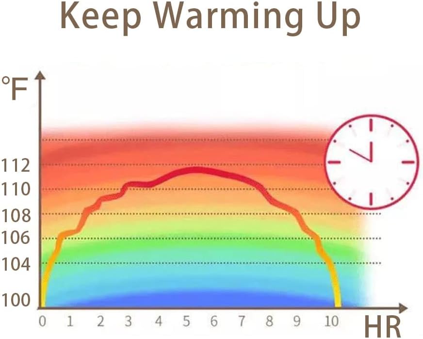 100 Pcs Ginger Patches Herbal Ginger Foot Pads Lymphatic Drainage Patches