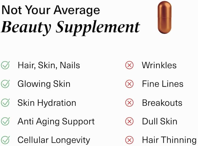 Revitalize Skin Supplement for Wrinkles Fine Lines Hydration Anti Aging Longevity - Nail Skin Hair Vitamins - Phytoceramides Lycopene Hyaluronic Acid Pills - Gluten Free Non GMO Vegan - 60 Capsules