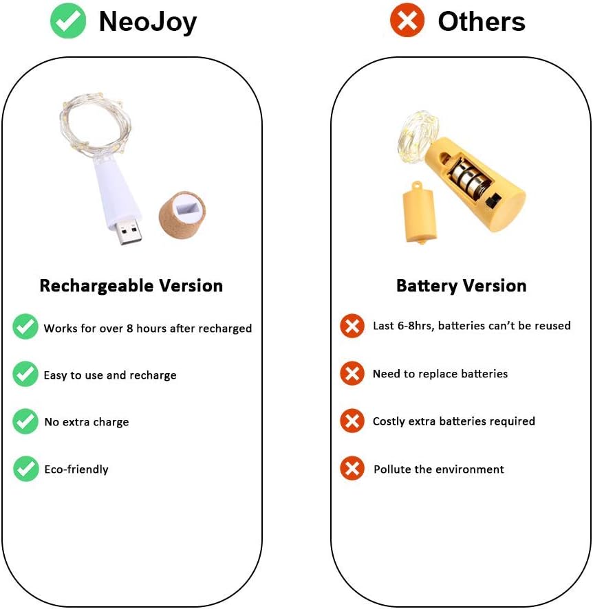 NeoJoy Rechargeable Wine Bottle Lights, LED Cork Lights USB Fairy String Lights for Parties Decoration, Colorful Set of 6