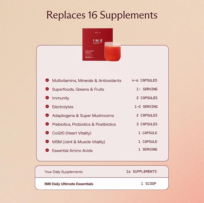 IM8 Daily Ultimate Essentials All-in-One Multivitamin Supplement, 92 Nutrient Rich Ingredients CoQ10, Probiotics, Vitamins, Greens, Gluten Free, Vegan, Acai Mixed Berry (30 Servings, Travel Packs)