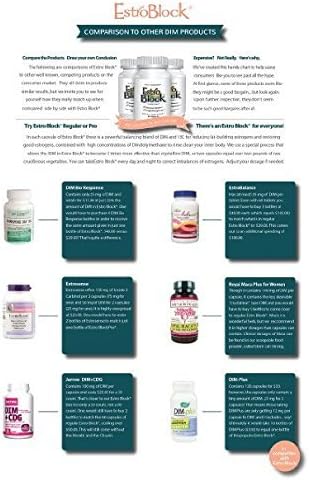 Estroblock - 2-Pack 120 Capsules Total - DIM & Indole 3-Carbinol for Natural Hormonal Hormone Balance, Acne - Anti Toxic Estrogen Aromatase Inhibitor Blocker. Vegan,Soy-Free, Dairy-Free, Non-GMO (2)