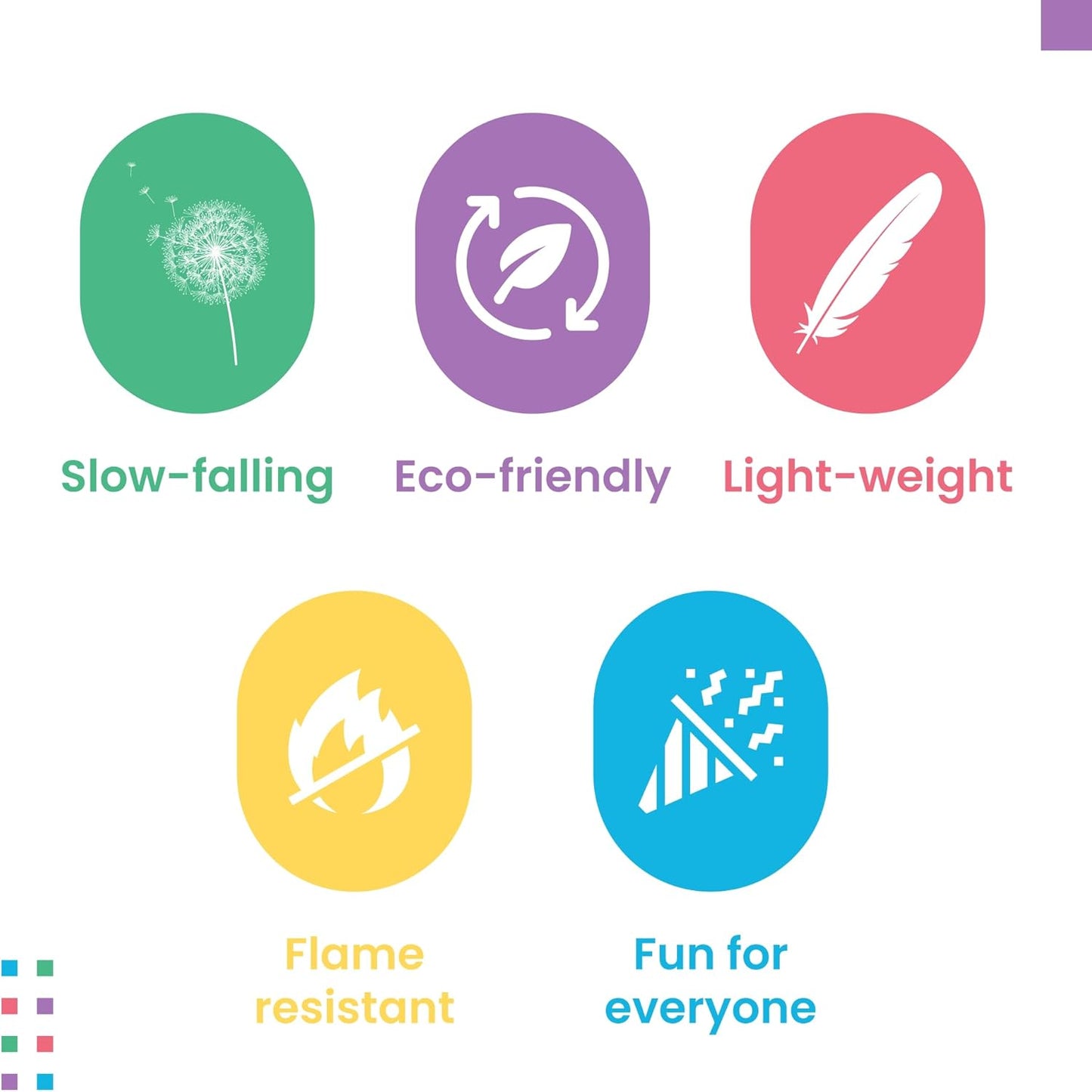 Baby Blue Biodegradable Confetti - Rectangular Flame-Resistant Tissue Paper Confetti for Cannon and Launcher use – Best for Gender Reveal, Parties, and Concerts - 20 lb, 320 oz